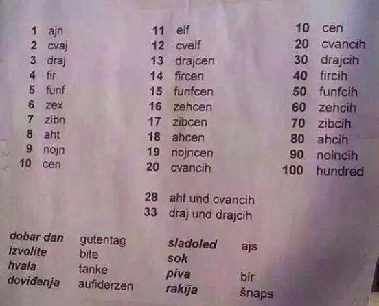 Važno da se špreha: Evo kako neki uče njemački (FOTO)