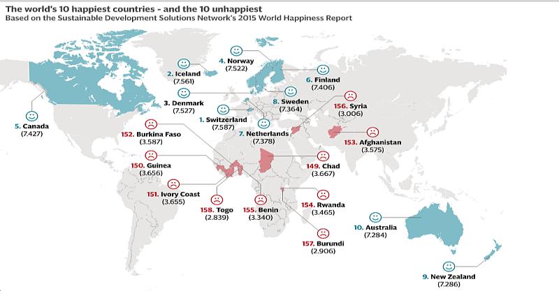 KARTA: 10 najsretnijih i 10 najnesretnijih zemalja svijeta