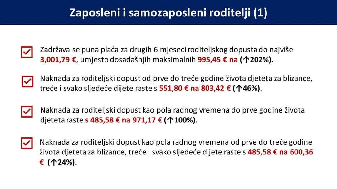 Vlada Republike Hrvatske predstavila prvi paket demografskih mjera 'težak' 685 milijuna eura